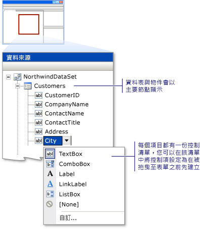 資料來源視窗