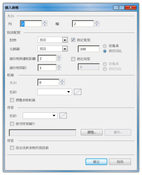 插入表格。