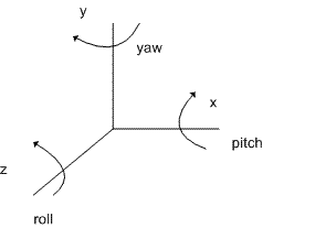 Aa921062.e8deecc5-6a2b-4227-a225-591244c82d14(en-us,MSDN.10).gif