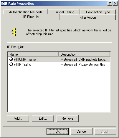 Figure 13-7 Properties of an IPsec rule