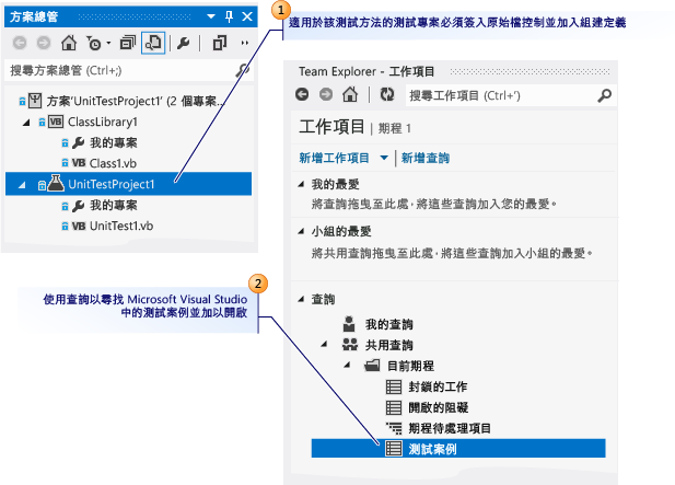 使用 Microsoft Visual Studio 開啟測試案例