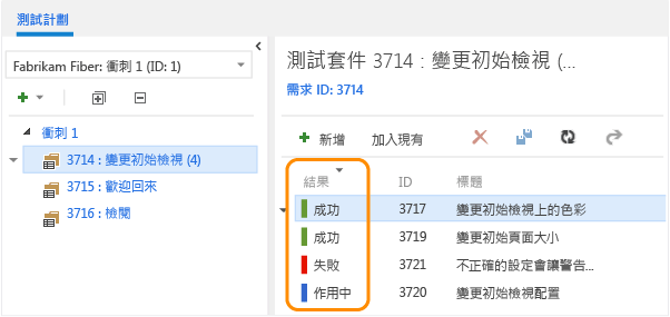 檢視測試結果