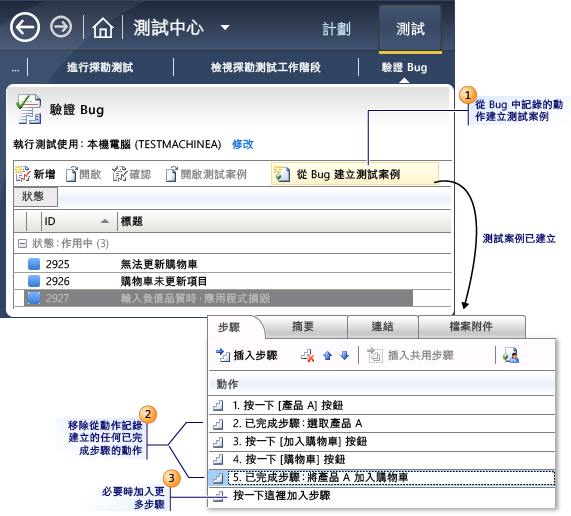 從 Bug 建立測試案例