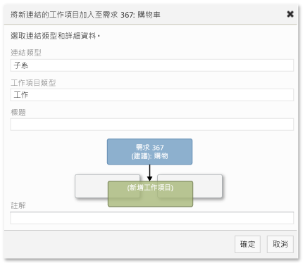 將新連結工作項目加入至需求