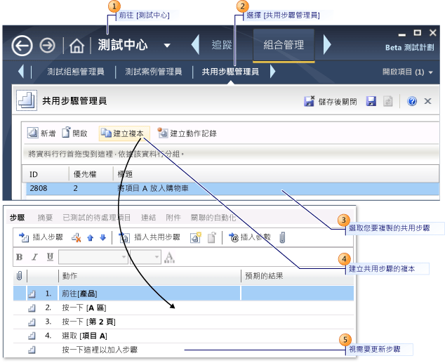 建立共用步驟的複本