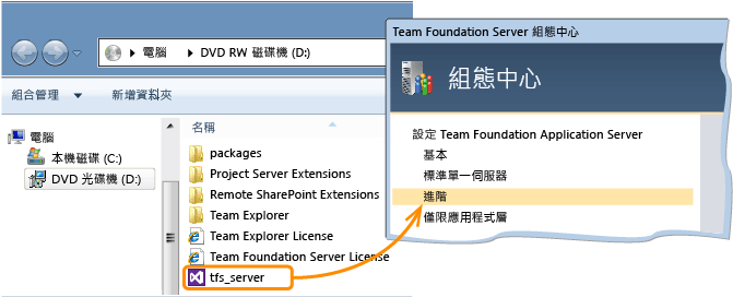 選取 TFS 標準組態