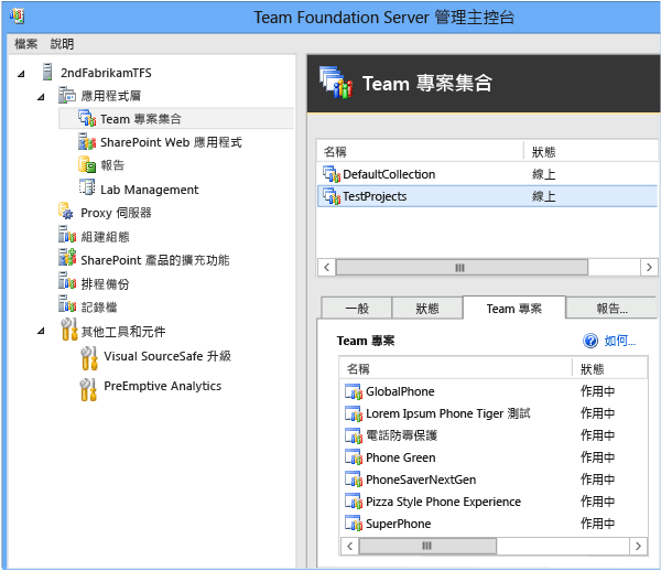 「預設集合」有特殊的考量