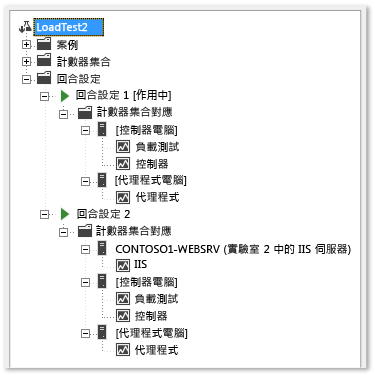 負載測試回合設定