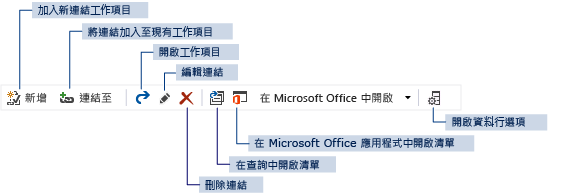 工作項目表單連結工具列控制項