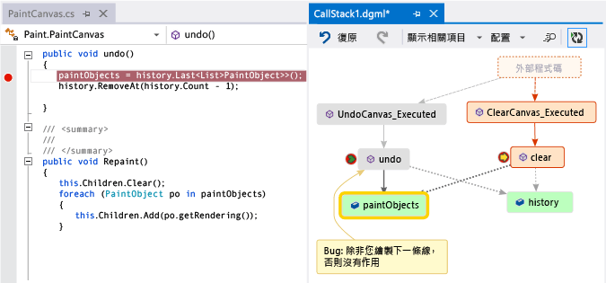 與堆疊呼叫 Code Map 上的方法相關的欄位