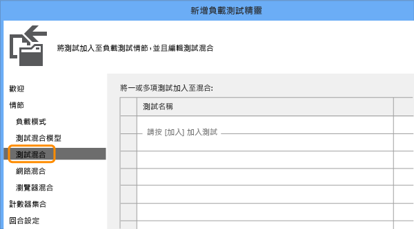 New Load Test Wizard - Test Mix page