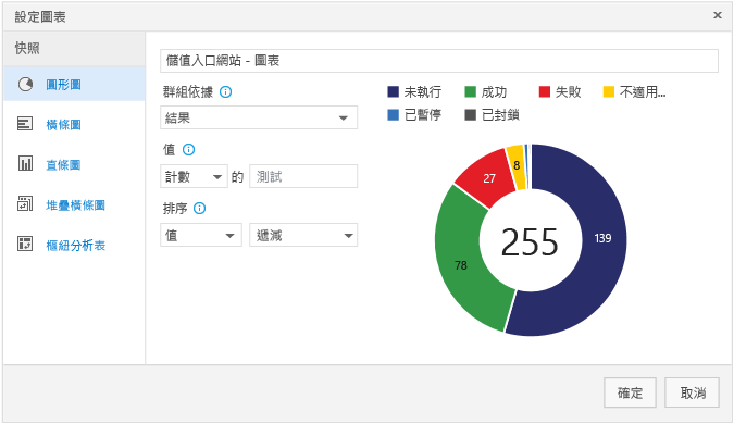 設定圖表的欄位