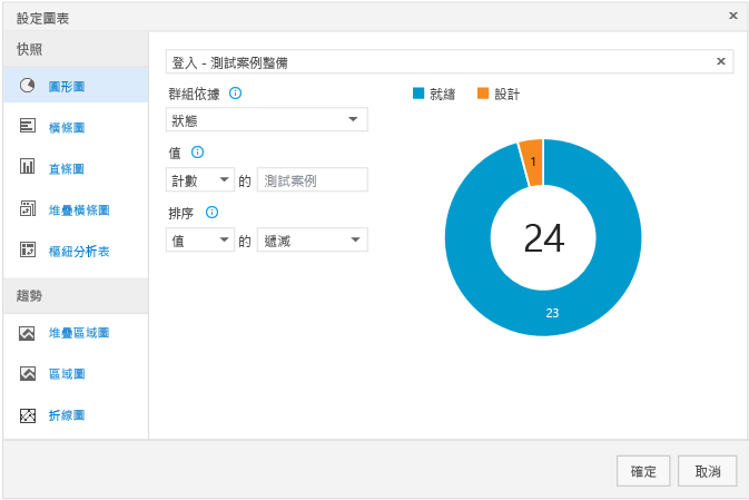 設定圖表的欄位