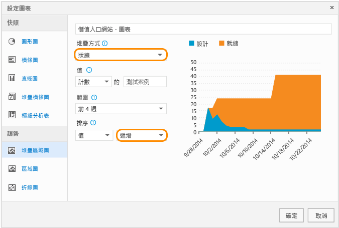 為這個建立堆疊區域圖表