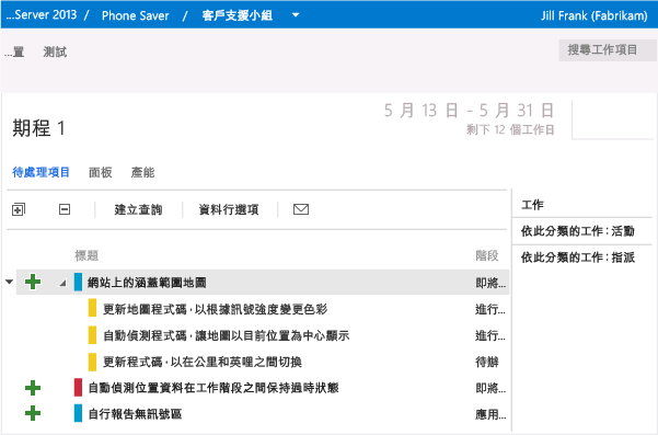 小組會從衝刺待處理項目執行工作