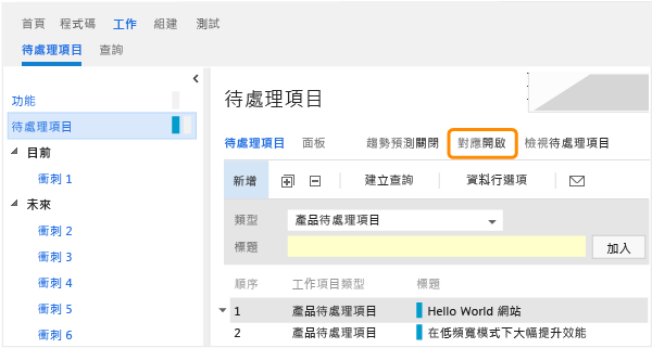 切斷對應開關以啟用或停用