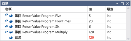 方法在自動變數視窗中傳回值