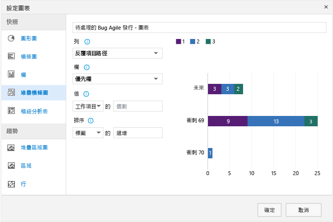 堆疊橫條圖的 [設定圖表] 對話方塊