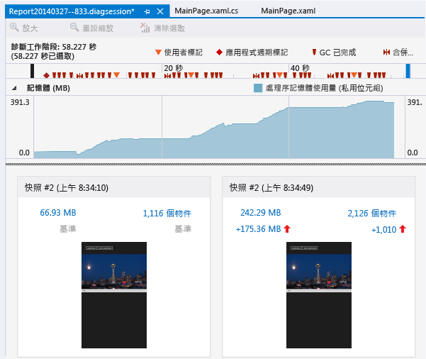 記憶體使用量概觀頁面