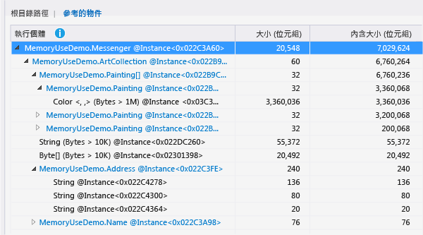 執行個體的參考物件樹狀結構