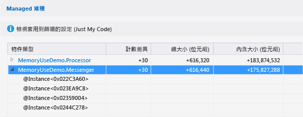 不同報表中類型的 Managed 堆積樹狀結構