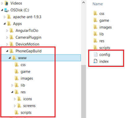 PhoneGap 專案結構