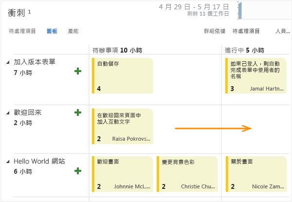 將項目移至適當的欄