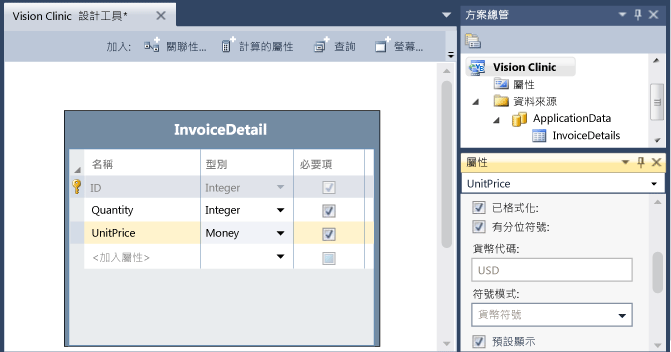 InvoiceDetails 實體