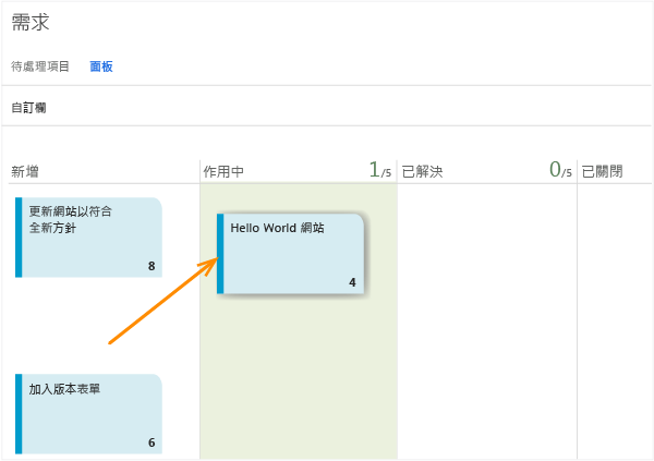 [需求] 待處理項目、看板