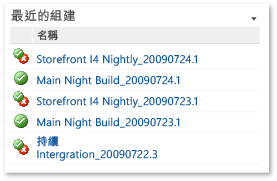 [最近的組建] Web 組件