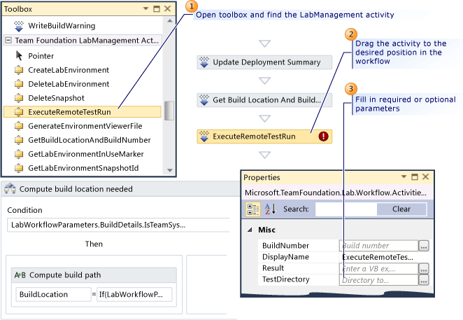 Dragging a LabManagement activity from the toolbox