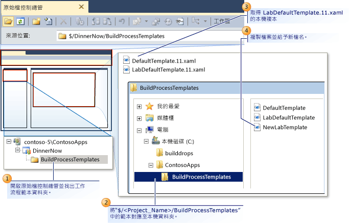 預設工作流程範本的資料夾位置