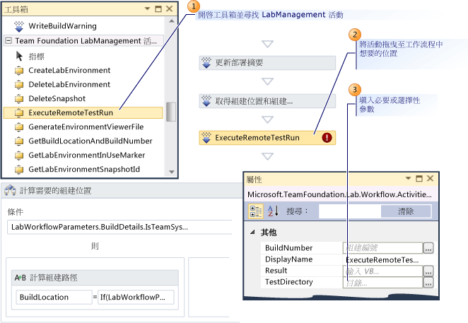 從工具箱拖曳 LabManagement 活動