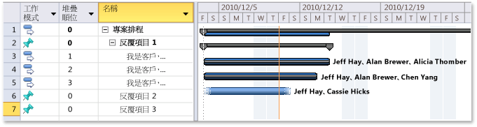 Project Plan with Agile Plan Updates