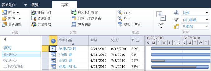 Project Portfolio with Agile Plan Updates