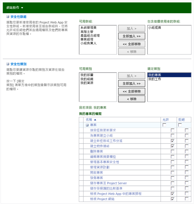 安全性分類，小組成員之我的專案