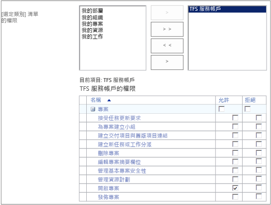 TFS 服務帳戶的分類權限