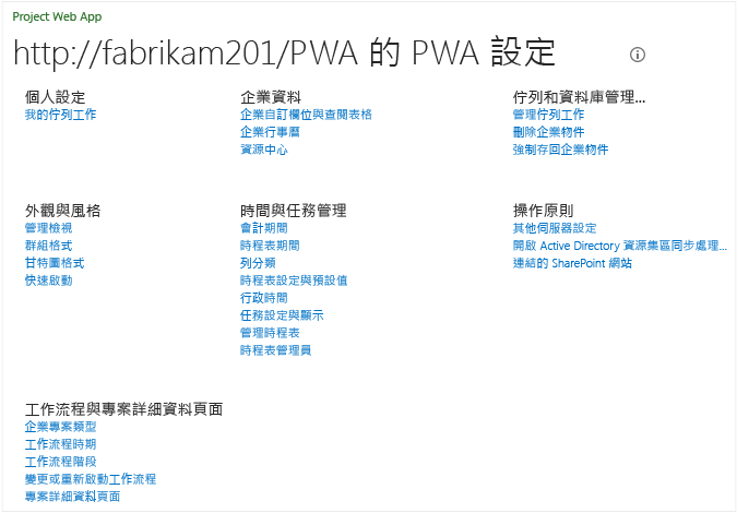 SharePoint 權限模式的 PWA 設定