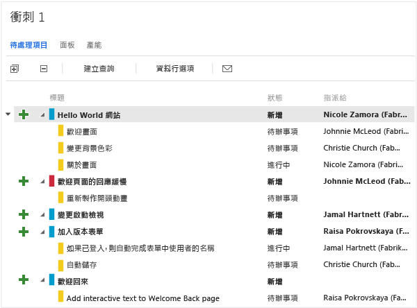 指派給不同工作項目類型的色彩