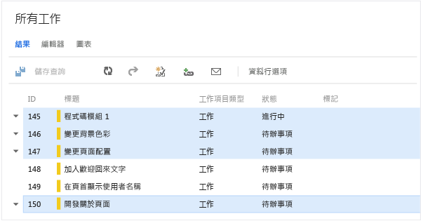 選取要修改的工作項目