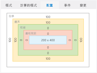 [DOM 總管] 的 [版面配置] 索引標籤