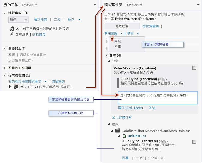 My Work page - code review item. Code Review page - Overall comment, file comment, Close Review link.