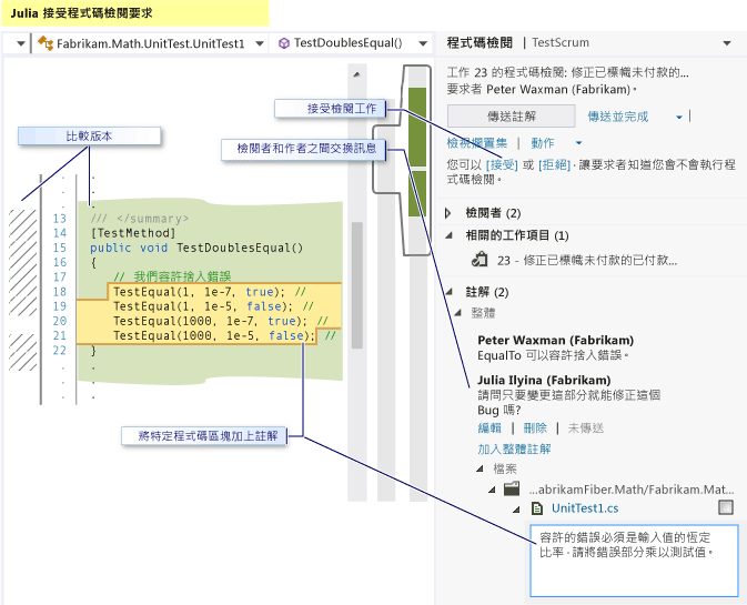 Diff window. Code Review page - Accept link, Overall comment, code block comment