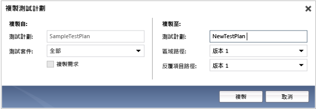 複製測試計劃