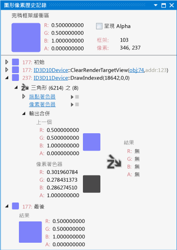 其歷史記錄包含三個 Direct3D 事件的像素。