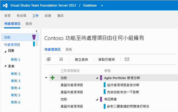 具有功能和待處理項目的 Portfolio 待處理項目