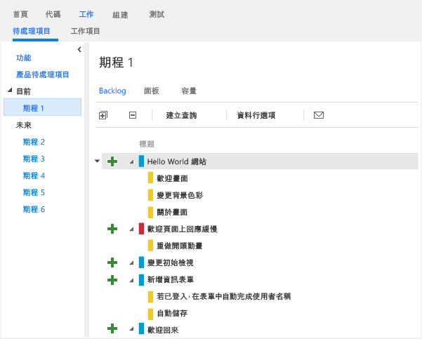 衝刺 (Sprint) 待處理項目會顯示項目、工作和 Bug