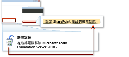 搭配現有 TFS 使用相同的 SharePoint 網站