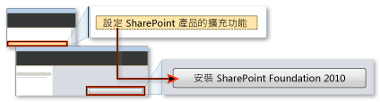 將 SharePoint 移至已安裝 TFS 的新硬體