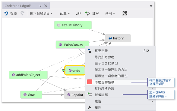 Code Map - 為項目加上註解和旗標以便後續追蹤